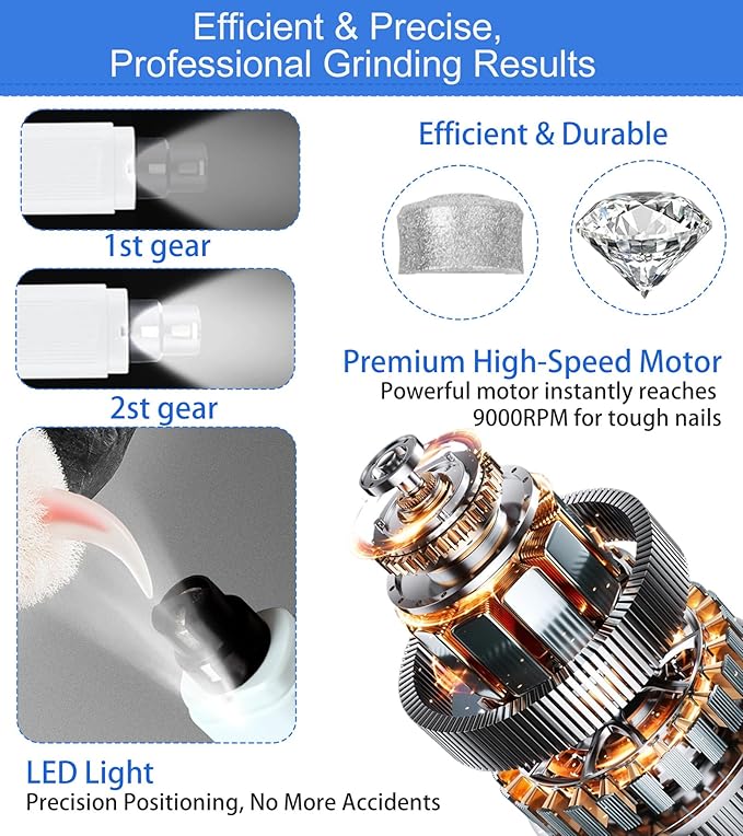 Upgrade Electric Pet Nail Grinder with LED Lights - 2-Speed Super Quiet and Low Vibration Rechargeable Cat Nail Trimmers,Professional Painless Pet Paws Grooming Tool,Small Medium Anxious Dogs & Cats
