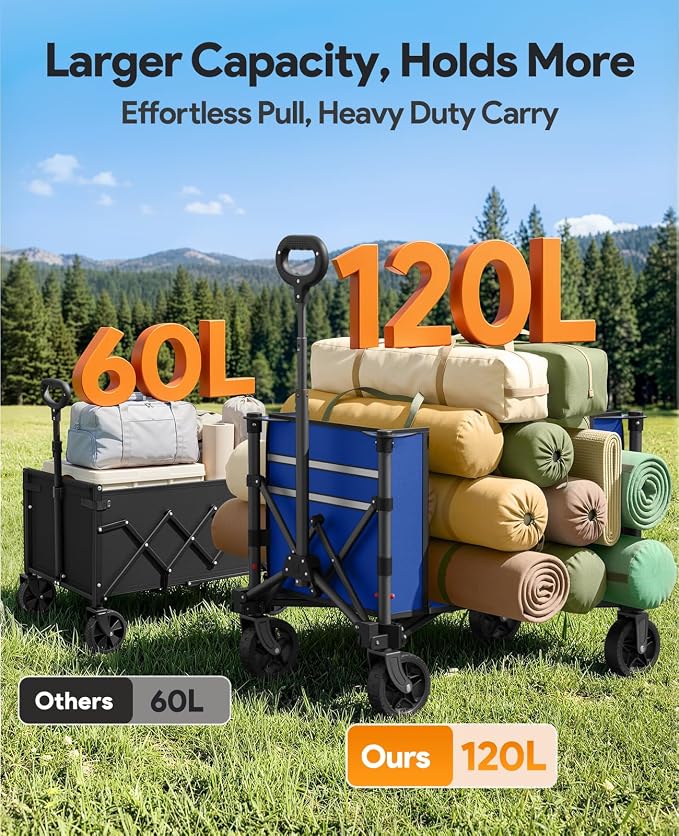 Collapsible Wagon with Wheels,120L Wagon Cart for Camping Groceries Beach | 220lbs Capacity Wagon Carts Foldablet,Smallest Folding Size,Lightweight Portable,Adjustable Handle,Transport long items