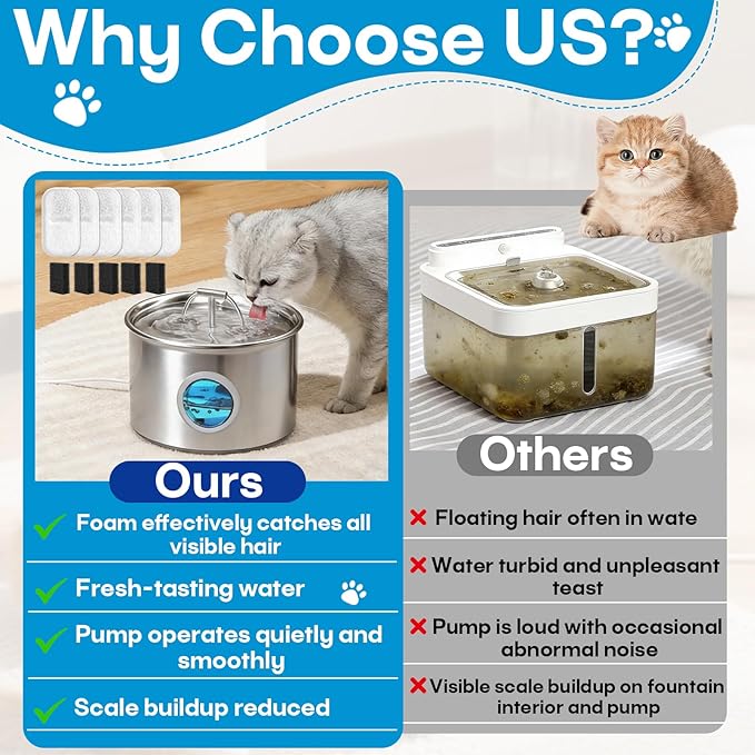 12 Pack Cat Water Filters Replacement for 108Oz/3.2L & 67Oz/2L Stainless Steel Pet Water Dispenser, Cat/Dog Indoor Water Dispenser Fountain for Most Pet Water Fountains 12 Filters & 12 Sponges