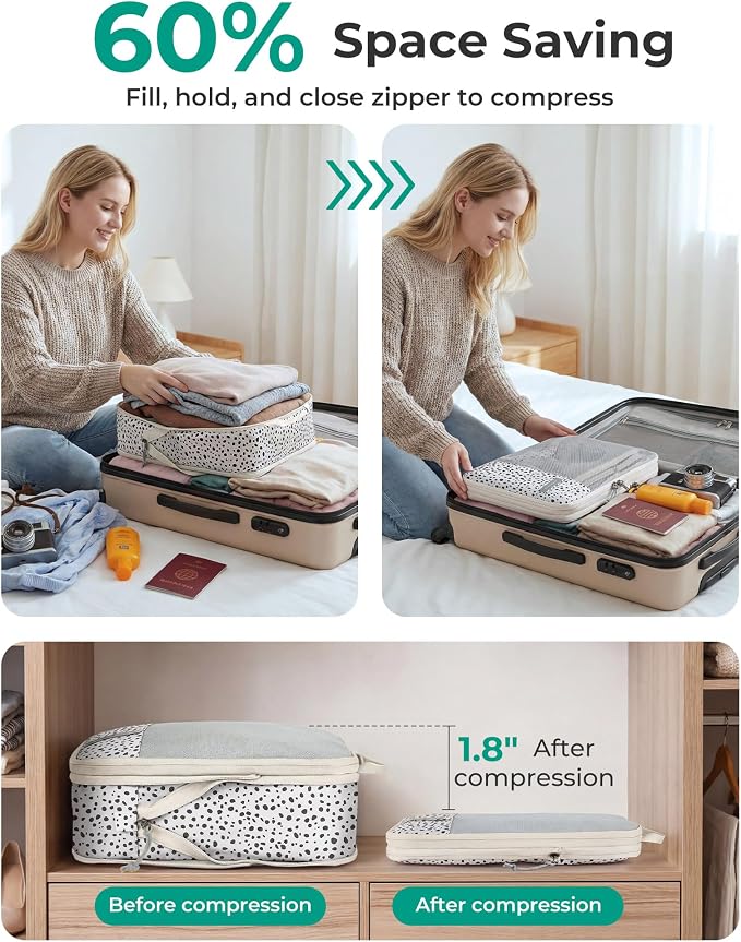 BAGSMART Compression Packing Cubes for Travel Essentials | 14 Set /6 Set /4 Set/2 Set, Lightweight, Durable