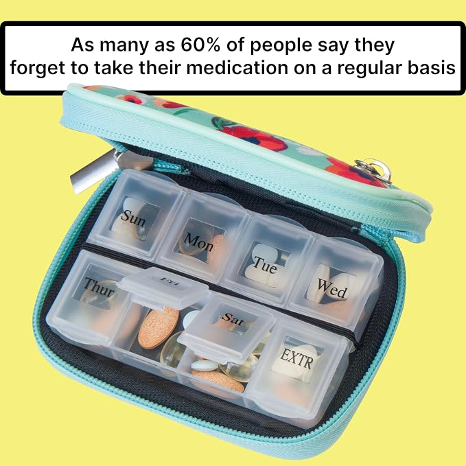 Made Easy Kit Pill Case - Weekly Medicine Organizer with Removable Seven-Day Vitamin & Supplement Box - Premium Neoprene for Travel Purse Accessory (Clear Plastic Boxes)