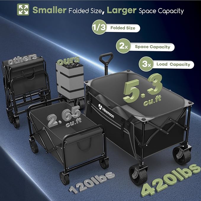 HIKEMOON 150L Collapsible Wagon Compact, Big Wheels, 420LBS Grey & Black | Wagons Carts Foldable, Heavy Duty, Portable, All-Terrain, Utility Folding Cart for Shopping/Beach/Garden/Camping/Sports
