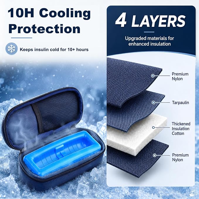 Cruxer Insulin Vial Cooler Travel Case,Portable Refrigerated Medicine Bag | TSA-Approved Small Bottle Organizer with Protective Ice Brick, Keeps Diabetes Medication Cool During Travel