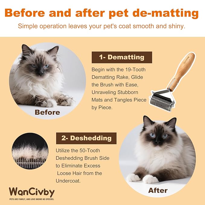 Undercoat Rake Dog Brush Dematting Comb cat shedding tool Dematting Tool Pet Brush Efficiently Detangle and Groom Coats for Large Medium Small Dogs and Cats Comb for Grooming Premium (Round Handle)