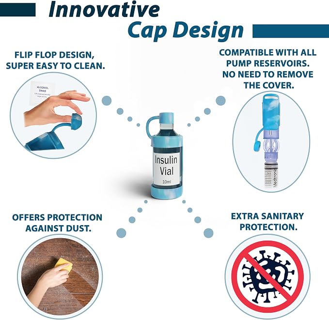 4ALLFAMILY Insulin Vial Protector for Kids, Adults & Pets – Durable Insulin Vial Case for Travel & Daily Use – Fits Most Tall Bottles Like Lantus, Apidra & Admelog (Blue)