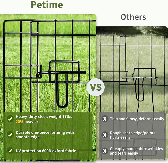 PETIME Foldable Metal Dog Exercise Pen/Pet Puppy Playpen Kennels Yard Fence Indoor/Outdoor 8 Panel 24" W with Top Cover and Bottom Pad