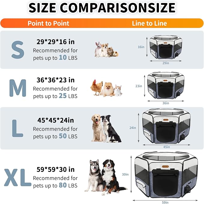 Seiyierr Dog Playpen, Portable Pet Play Pen Foldable Carrying Case, Puppy Pens Outsid for Small Cat Indoor/Outdoor, Removable Mesh Shade Cover