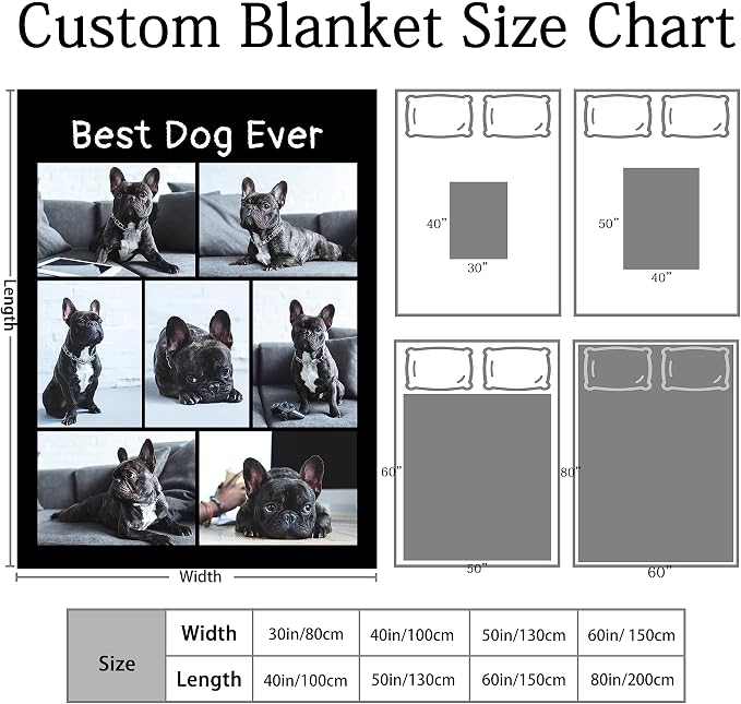 Personalized Dog Blanket with Picture Name, Loss of Pet Sympathy Gift, Custom Photo Blanket for Best Dog Ever, Puppy Gifts for New Owners, Pet Memorial Gifts for Birthday Christmas