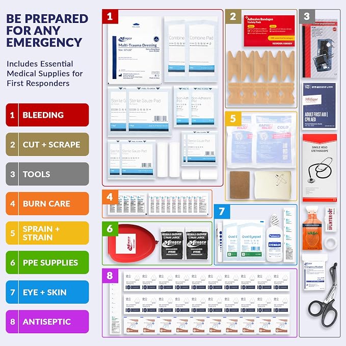 MFASCO Trauma Bag First Aid Kit Emergency Response Supplies Blue | Emergency Response First Aid Kit for Businesses & Organizations | Trauma Bag Supplies | Disaster Preparedness | 415 Pieces