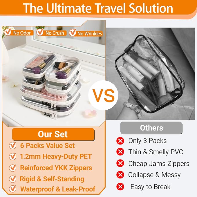 YQBRAO Clear Hard Shell Zipper Cases, 6 Travel Organizers, 2M 4S, White | Rigid clear shells in two practical sizes separate toiletries, skincare, cosmetics, chargers and frequently used accessories