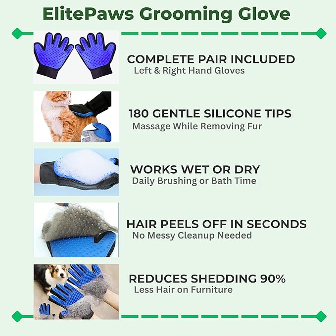 ElitePaws Pet Grooming Gloves for Dogs Cats — Deshedding Brush Glove, Left & Right Hand Pair, Soft Silicone Hair Remover Mitt for Short Long Fur, Gentle Massage, Bath & Dry Use, All Breeds