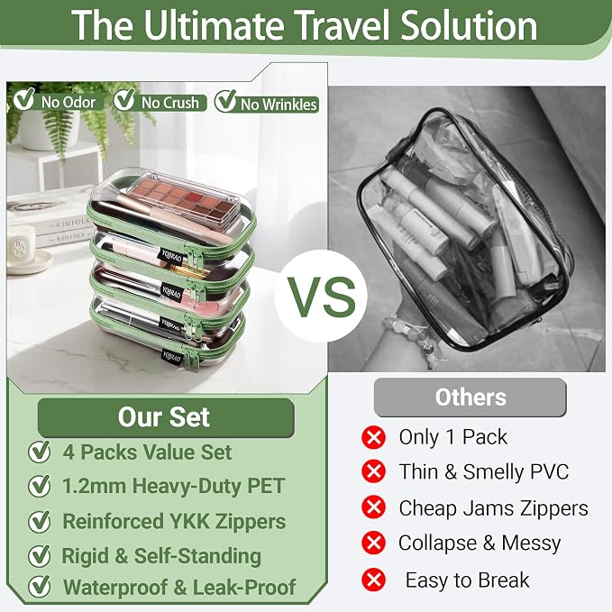 YQBRAO Clear Hard Shell Zipper Cases, 4 Small Cable Organizers, Green | Rigid 1.2 mm PET and YKK dual zippers for cosmetics, charging cords, pens and travel accessories