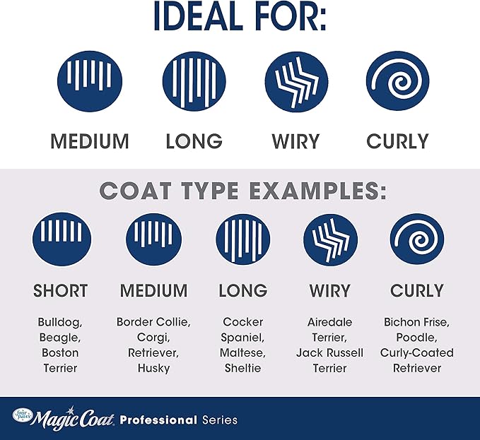 Four Paws Magic Coat Professional Series Grooming Tools - Trimmers, Nail Clippers, and Brushes for Pets