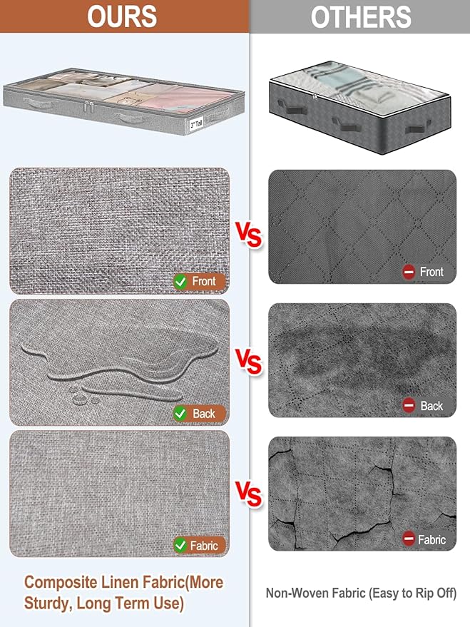 punemi 3 inch High Soft Low Profile Under Bed Storage Bins, 2 Pack, Grey | Foldable Clothes Storage with Zippers & Clear Lids, Small & Shallow Design for Under Sofa,Couch, Dorm & College Bed Storage