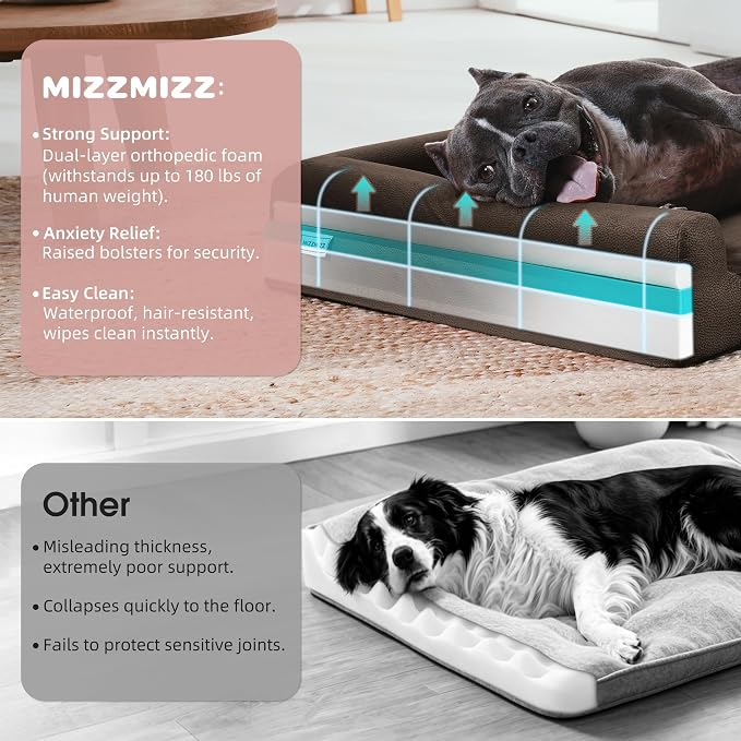 Gel Memory & High-Density Foam Orthopedic Dog Bed 35x27x6 Medium | | Double Waterproof Cover | Machine Washable | Non-Slip Base | Fur-Resistant Tech Fabric