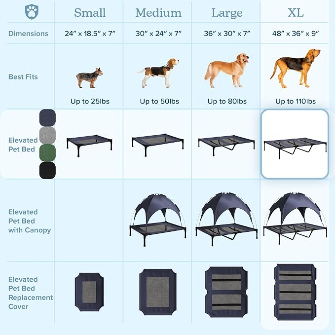 Elevated Dog Bed - 48x35.5-Inch Portable Pet Bed with Non-Slip Feet - Indoor/Outdoor Dog Bed or Puppy Cot for Pets up to 110lbs by PETMAKER (Green)