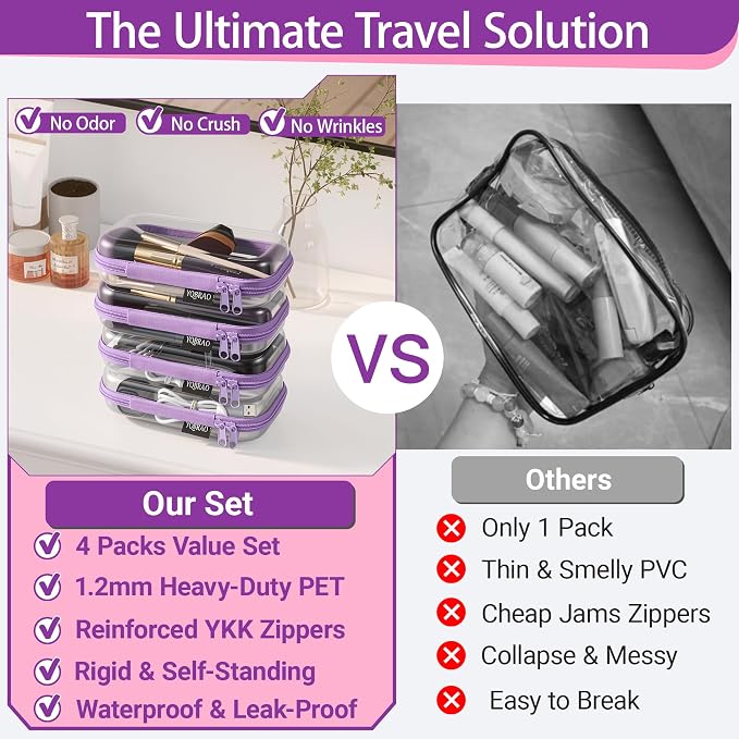 YQBRAO Clear Hard Shell Zipper Cases, 4 Small Cable Organizers, Purple | Rigid 1.2 mm PET and YKK dual zippers for cosmetics, charging cords, pens and travel accessories