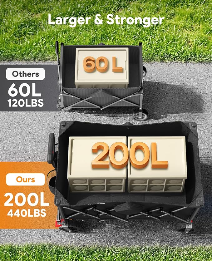 Collapsible Wagon Cart with Wheels, 440LBS for Grocery Shopping Camping | 200L Capacity Wagons Carts Foldable,Heavy Duty Foldable Wagon,Portable Utility Carts for Camping Grocery Garden Shopping