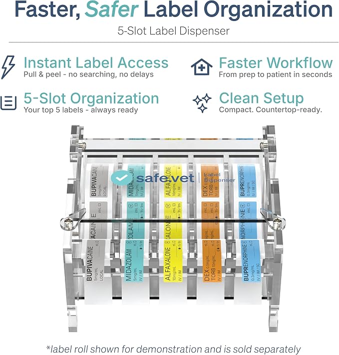 Veterinary Syringe Label Dispenser by Safe Vet | Countertop Injectable & Pharmacy Label Organizer for Vet Clinics, ICU, Surgery & Anesthesia (5 Slots)