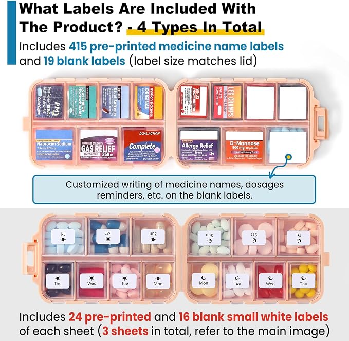3 Pack 14 Grids Travel Pill Organizer Box with 415-Pcs Medicine Name Labels - Pocket Daily Pharmacy Case Container Kit - Travel Medication Holder Dispenser for Fish Oil Vitamin Supplement Storage