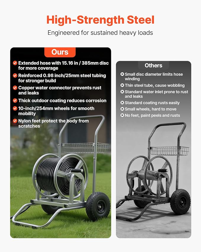 VEVOR Hose Reel Cart, 200/300ft High-Pressure Garden Hose Cart, Hoses Reel Carts with Two Wheels, Handle & Heavy-Duty Mesh Storage Basket, Dual-Purpose Portable Hoses Reels for Garden, Car, Pet