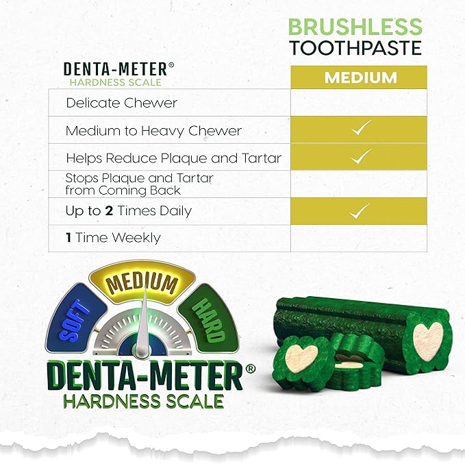 Ark Naturals Brushless Toothpaste – Medium Breeds, 54oz Bag – Dog Dental Chew with Toothpaste Center – Freshen Breath and Reduce Plaque & Tartar with Dental Chews for Dogs