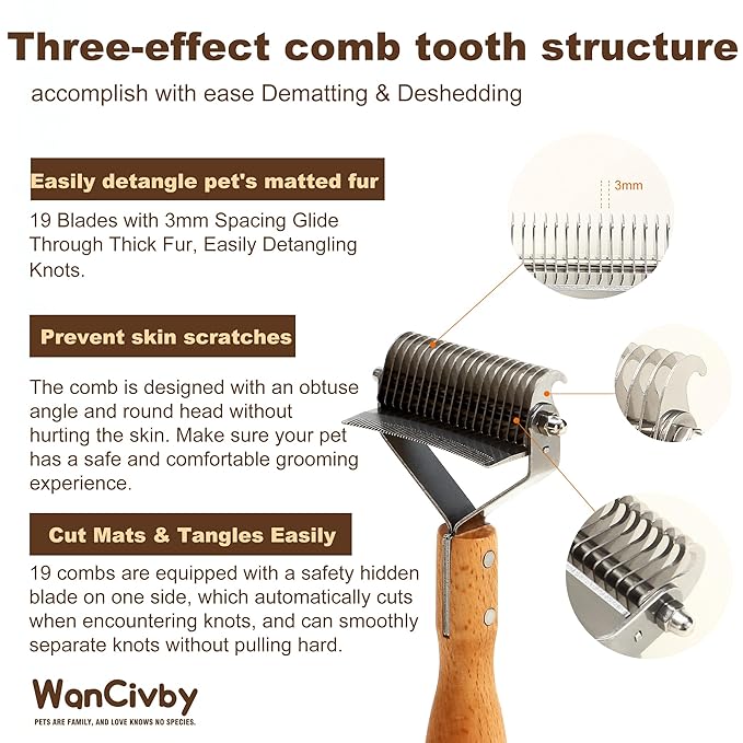 Undercoat Rake Dog Brush Dematting Comb cat shedding tool Dematting Tool Pet Brush Efficiently Detangle and Groom Coats for Large Medium Small Dogs and Cats Comb for Grooming Premium (Round Handle)