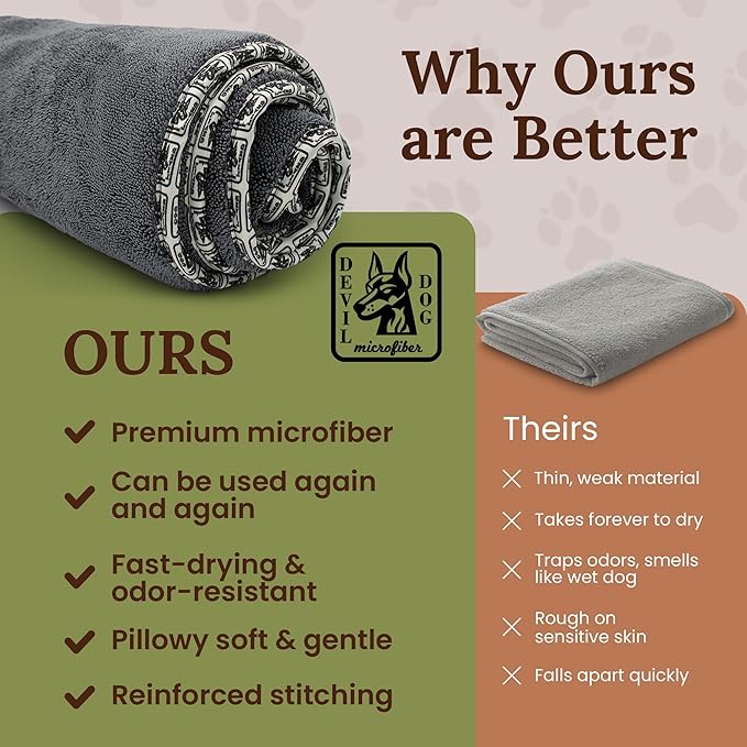 Premium Twisted Loop Drying Towels for Drying Dogs Small 16" x 24" Super Absorbent Microfiber Dog Bath Towel – Quick Dry, Soft – 1200 GSM Gray for Pets, Beach, Camping & Travel