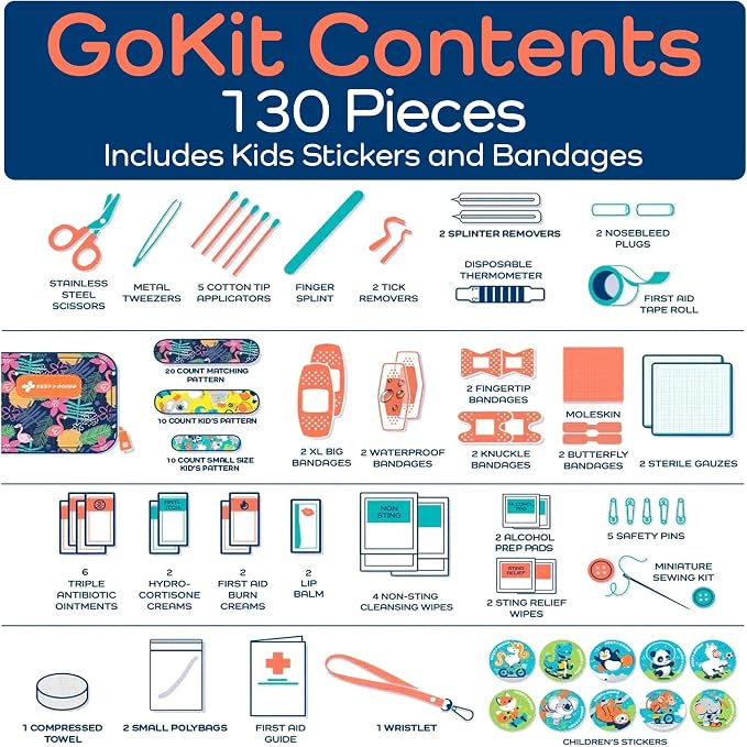 KeepGoing Travel First Aid Kit for Kids, 130 Pc. TSA-Approved Travel Size | Toddler First Aid Kit, Mini First Aid Kit for Car, Home, Purse, Diaper Bag & Backpack, Latex-Free Bandages