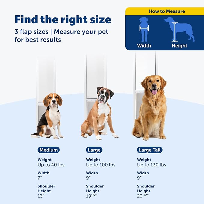 PetSafe Sliding Glass Pet Door, 1 Piece, Medium Dogs to 40 lb, White