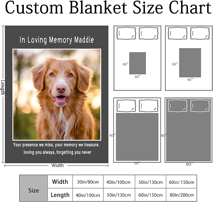 Dog Memorial Gifts for Loss of Dogs, Personalized Dog Blanket with Name, Bereavement Gifts for Loss of Pet, Custom Blankets with Photos, Pet Memorial Gift for Cat