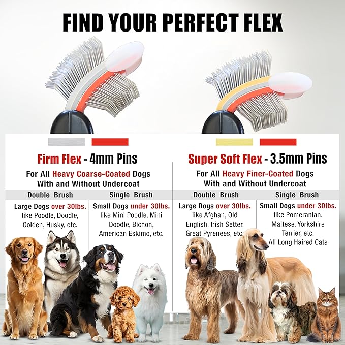 FlexIt Home - Flexible Slicker Brush for Dogs - Dog Grooming Brush for Poodles, Golden Doodles, Huskies, Retrievers, and Labradoodles - Professional 3-in-1 System & Video Trainings (Single, Soft Flex)