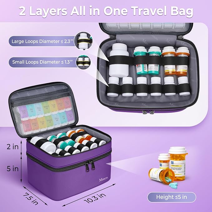 Mancro Dual Layers Medicine Organizer Bag with Lockable Zipper | Pill Bottle Organizer Storage, Medication Bag for Pills, Vitamins, Medical Supplies for Home Storage, College Medicine Kit