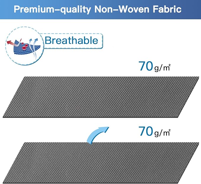 Comforter Storage Bags 120L for Blanket Clothes Bedding Sheet 2 Pack Grey | Breathable Fabric, Reinforced Handles, for King Comforters Bedding Pillows and Sheets, Closet and Bedroom Storage