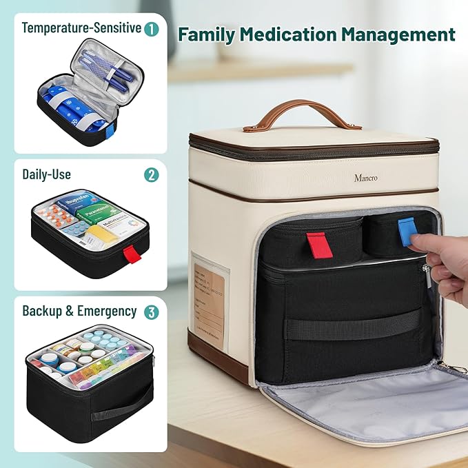 Mancro Medicine Organizer Bag, Large 2-Layer Medicine Storage Box | 3 Separate Cases, Pill Bottle Organizer Included, Small Medicine Bag Included, Insulated Insulin Pouch, For Family & Travel