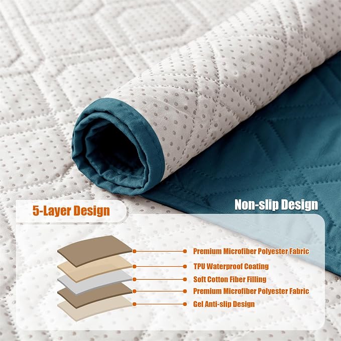 Chair Arm Covers for Living Room Sofa Arm Covers Armrest Slipcover Headrest Covers for Recliner Chair Armrest Cover for Nonslip Furniture Protector Couch Sofa (Deep Teal,1 Seat 3 Piece Set)