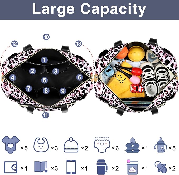 Diaper Bag Tote for Baby 7PCS, Large Mommy Bag with Portable Changing Pad | Multifunctional Hospital Bags for Labor and Delivery with Pacifier Case and Organizer Pouches,Travel Baby Bag for Boy Girl