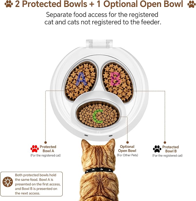 RFID Microchip Cat Feeder, 1 Tag Opens 2 Hidden Bowls, Anti-Theft | 3 removable stainless bowls (2 protected + 1 open), quiet rotating access, 2-4 in tag range, cordless 10 days or plug-in
