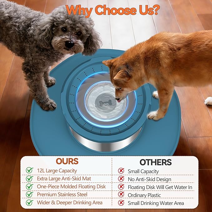 Decflow 12L No Spill Dog Water Bowl for Large Dogs, Stainless Steel Spill Proof Bowls with Suction Cup Anti-Skid Mat, Slow Feeder for Messy Drinkers, Heavy Duty Pet Bowls for Indoor/Outdoor Blue