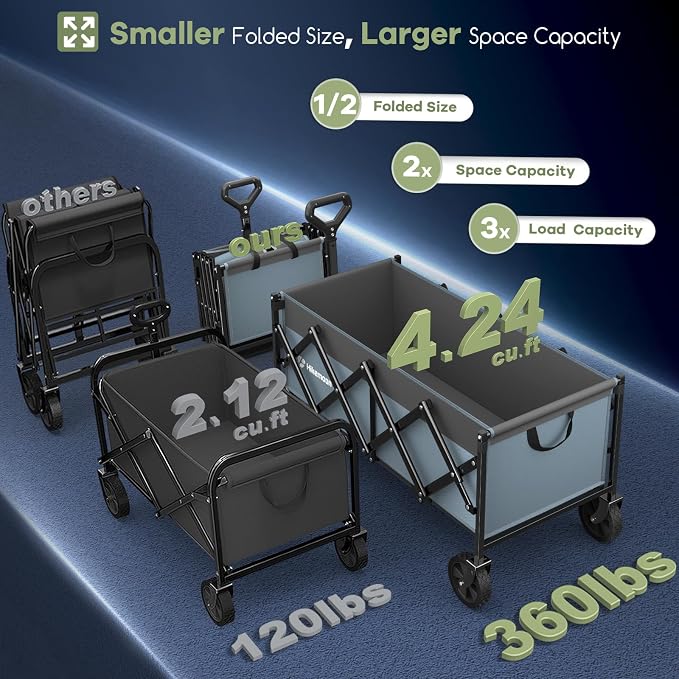 34'' Extra Long Folding Portable Wagon, 120L 360LBS Blue & Grey | Wagons Carts Foldable, Heavy Duty, Collapsible Compact Storage, Utility for Shopping/Grocery/Garden/Camping/Sports