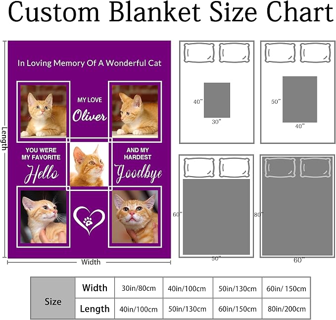 Pet Memorial Gifts for Cat, Custom Pet Blanket with Picture, Personalized Photo Blanket in Memory of Cat, Loss of Dog Sympathy Gift, Pet Memorial Gifts for Pets Owners