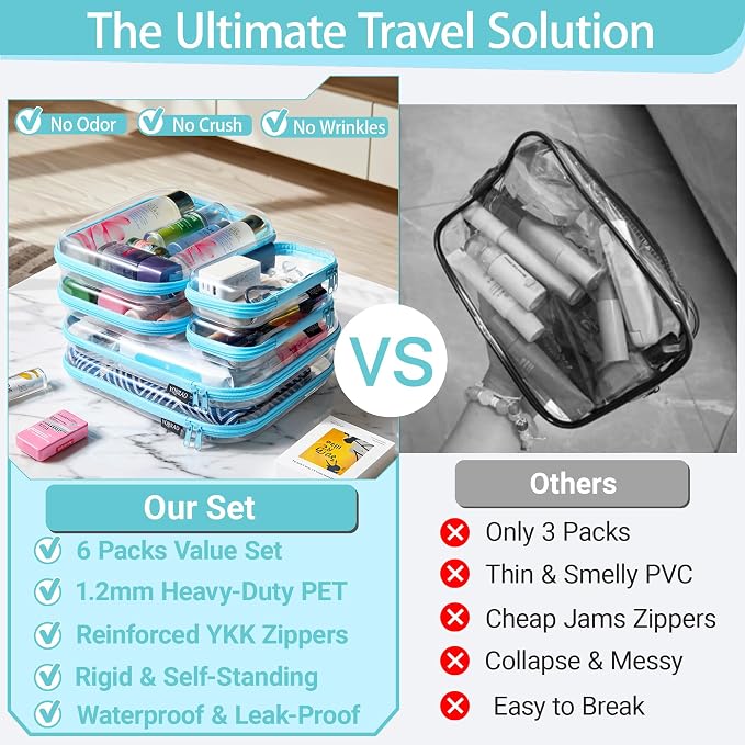 YQBRAO Clear Hard Shell Zipper Cases, 6 Multi-Size Organizers, Blue | Rigid clear shells in three practical sizes organize toiletries, cosmetics, cables, stationery and household essentials