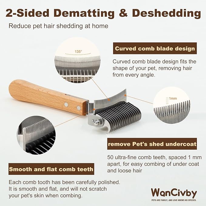 Undercoat Rake Pet Brush with Square Handle, Premium Dematting Comb & Cat Dog Shedding Tool, Efficient Grooming Brush for Detangling Mats & Loose Fur, Ideal for Large Medium Small Dogs and Cats