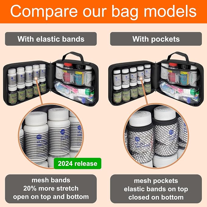 Large Pill Bottle Organizer & Travel Medicine Bag, Elastic Bands | Prescription bottle organizer with 10 elastic bands and padded storage for medication bottles, supplements, vitamins