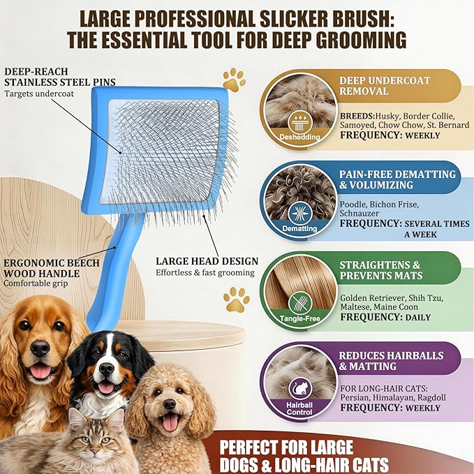 Slicker Brush for Dogs, Large Long Pin Dog Grooming Brush for Doodles Goldendoodles Poodles Labradoodle Bernedoodles, 3 Pcs Wooden Handle for Mats Tangles - Blue