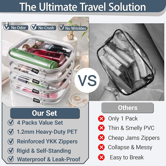 YQBRAO Clear Hard Shell Zipper Cases, 4 Medium Makeup Organizers, Grey | Rigid 1.2 mm PET and YKK dual zippers for skincare, toiletries, chargers, notebooks and daily essentials