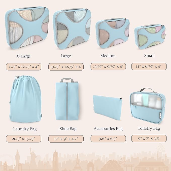 Shacke 8 Set Packing Cubes for Travel, Shoe & Toiletry Bags (Sky Blue) | Complete Suitcase Organizer Bags Set: 4 Luggage Packing Cubes + Laundry, Shoe, Toiletry & Accessories Bags for Any Trip