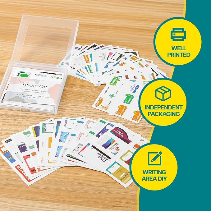 Medicine Labels Stickers for Pill Organizers - 240 Pcs, Quickly Identify Drugs, Home and Travel Essentials, Suitable for Pocket Pharmacy,Pill Box, Pill Bottle, Pill Pouch Bags (240