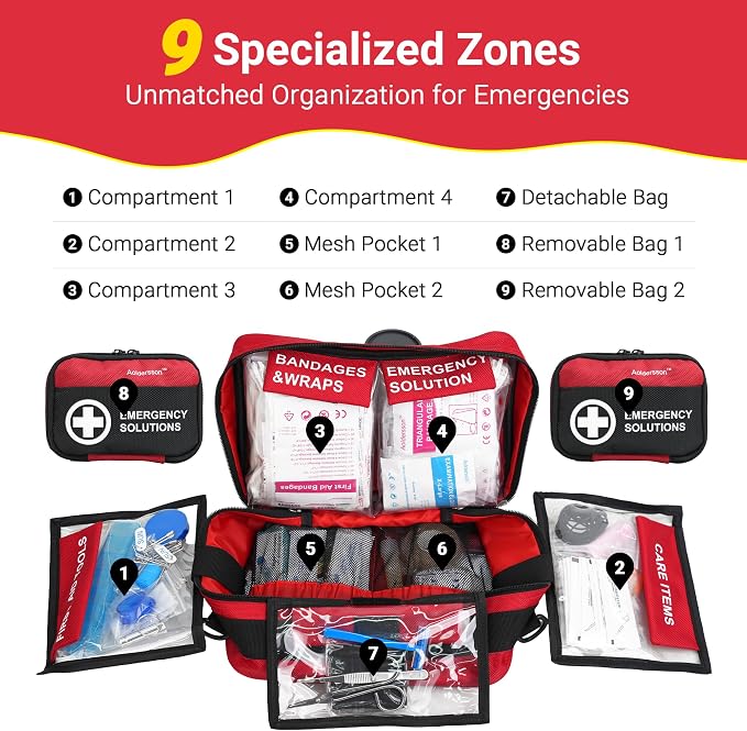 520 Premium Piece Large First Aid Kit – Emergency Survival Kit for Car, Home, Camping, and Travel – Compact Medical Kit for Roadside Emergencies, Outdoor Adventures, and Everyday Safety