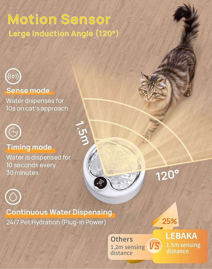 Wireless Cat Water Fountain [with Stainless Steel Tray], 84oz/2.5L Pet Fountain for Cats Inside, Cat Fountain for Drinking with Motion Sensor, Ultra Quiet for Small Animals-[BPA-Free] (84oz+8Filters)
